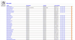 Desktop Screenshot of hg.dsource.org